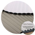 Rolety Plisowane Honeycomb