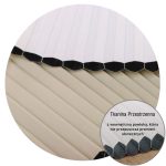 Rolety Plisowane Honeycomb