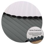 Rolety Plisowane Honeycomb